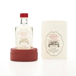 Capsicum & Menthol Lotion